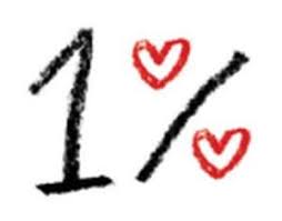 Hogyan ajánlhatja fel az adója 1+1%-át?